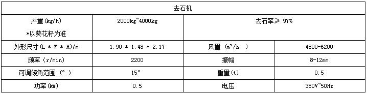 去石机.jpg