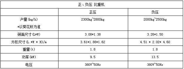 负压比重机.jpg