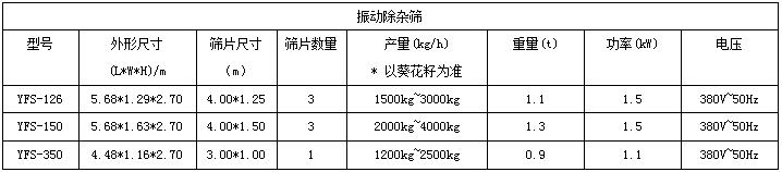 振动除杂筛.jpg